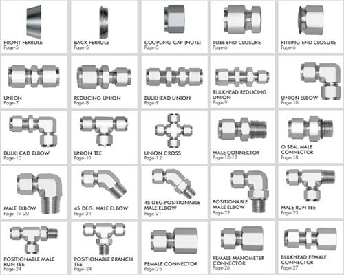 Instrument Fittings
